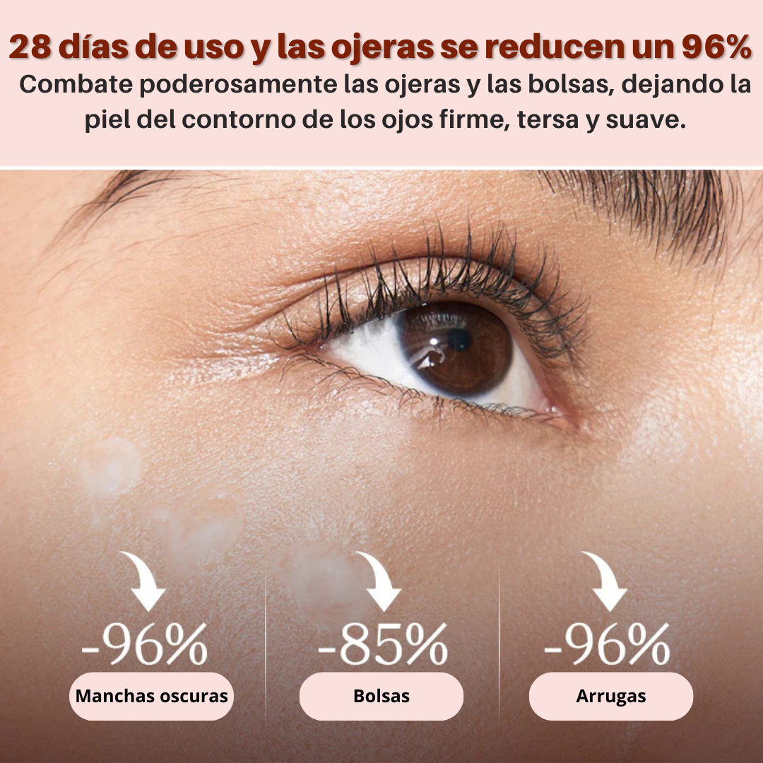Creme anti bolsas y ojeras - RevitaEyes